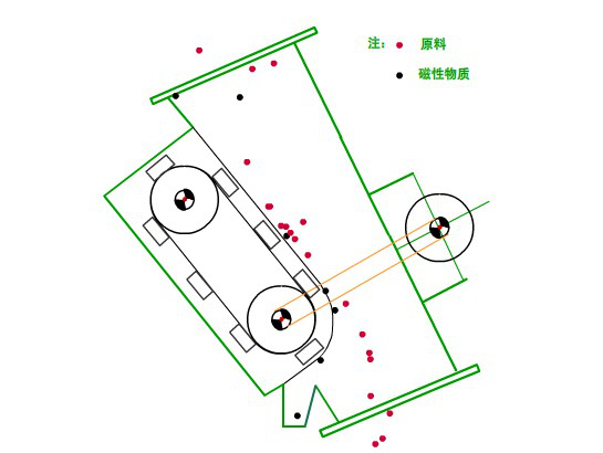 电磁除铁器内部结构(图2)