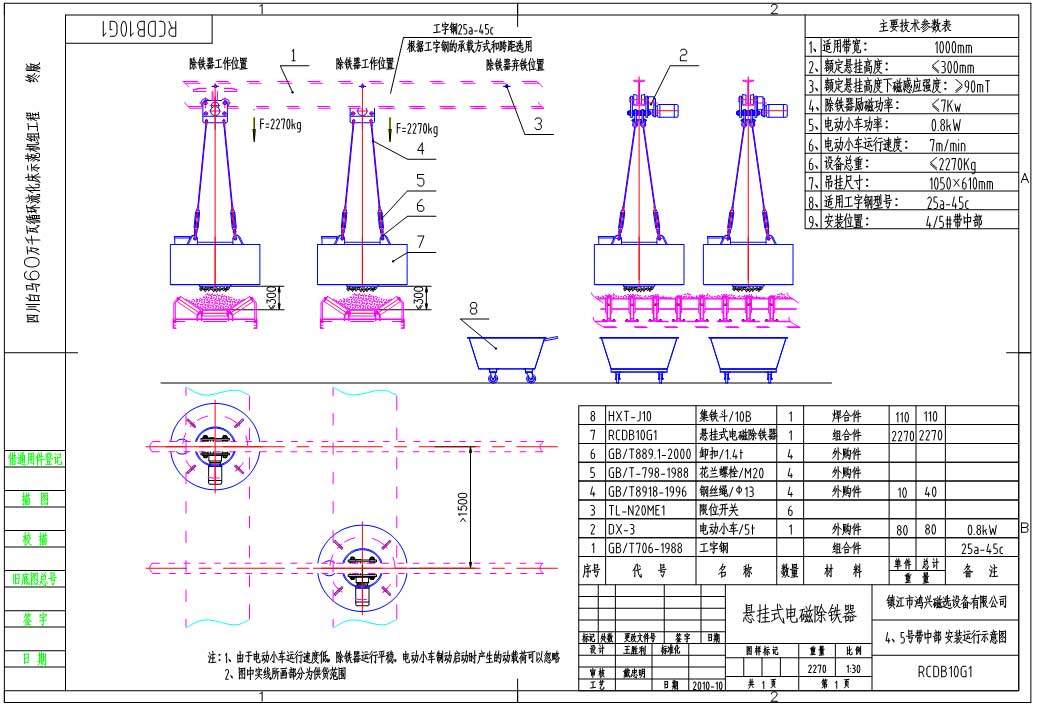 RCDB-10G1除铁器说明书(图3)