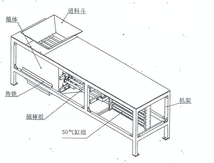 五层气动永磁磁棒箱(图3)