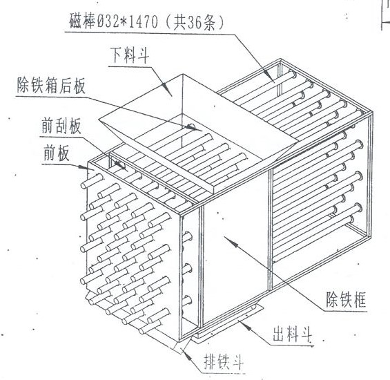 八层半自动永磁磁棒箱(图3)